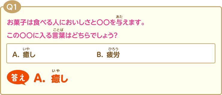 Q1:お菓子は食べる人においしさと〇〇を与えます。この〇〇に入る言葉はどちらでしょう？(A.癒し)(B.疲労)答え【A.癒し】