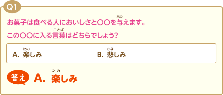 Q1:お菓子は食べる人においしさと〇〇を与えます。この〇〇に入る言葉はどちらでしょう？(A.癒し)(B.疲労)答え【A.癒し】