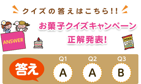 クイズの答えはこちら!!お菓子クイズキャンペーン正解発表！答え【Q1】A、【Q2】A、【Q3】A